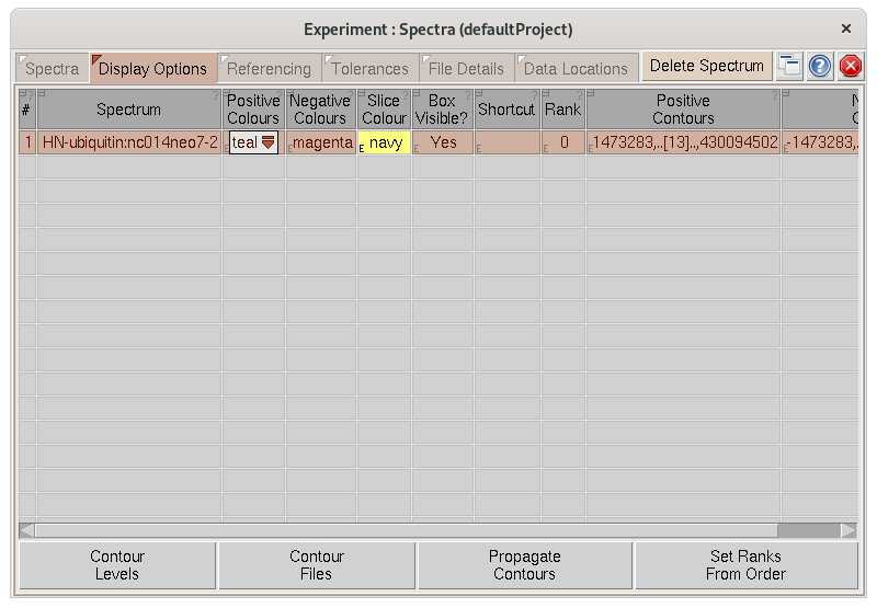 Change the colour of the
spectra