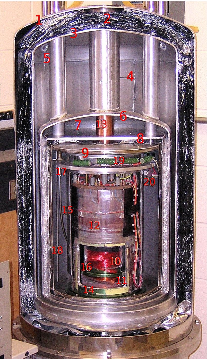 Cross-section of a NMR magnet